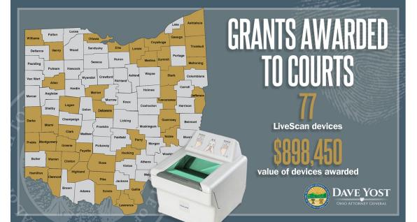 Map of Ohio counties where 77 LiveScan grants were awarded, source: Ohio Attorney General's Office
